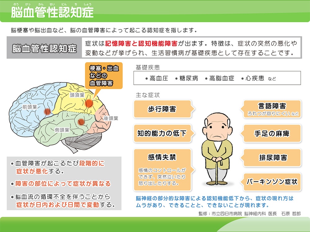 助けを求めるべきとき